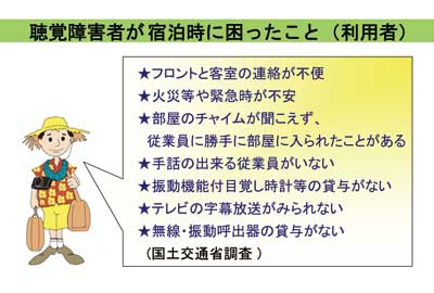 ���o��Q�҂��h�����ɍ���������